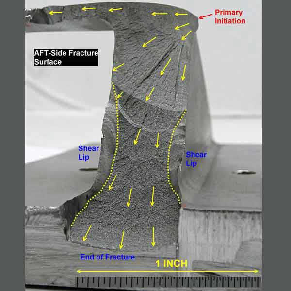 Macro & Micro-Fractographic Characterization