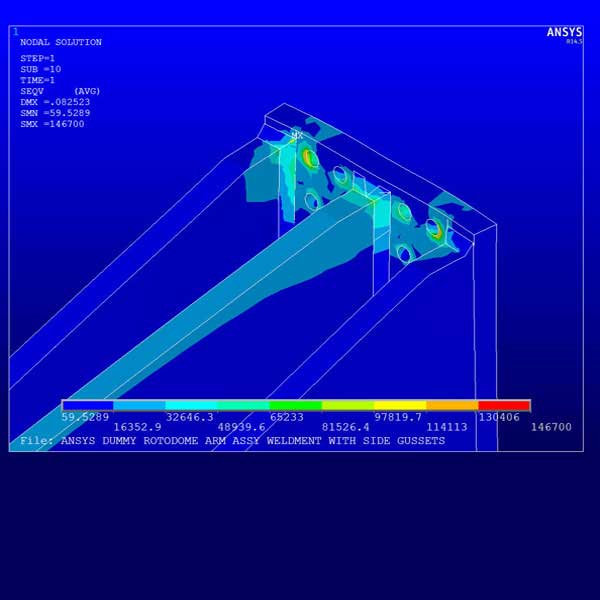 Finite Element Graphical Analysis