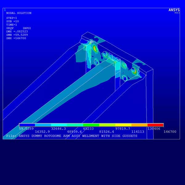 Design Simulation & Finite Element Analysis (FEA)